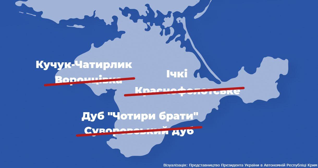 Правительство изменило названия 22 географических объектов в Крыму, сообщает Представительство президента Украины в Автономной Республике Крым.